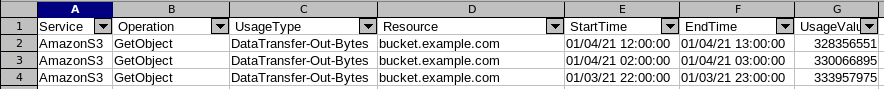 Spreadsheet with per-bucket data transfer statistics