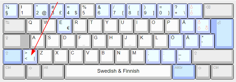 ansi nordic layout