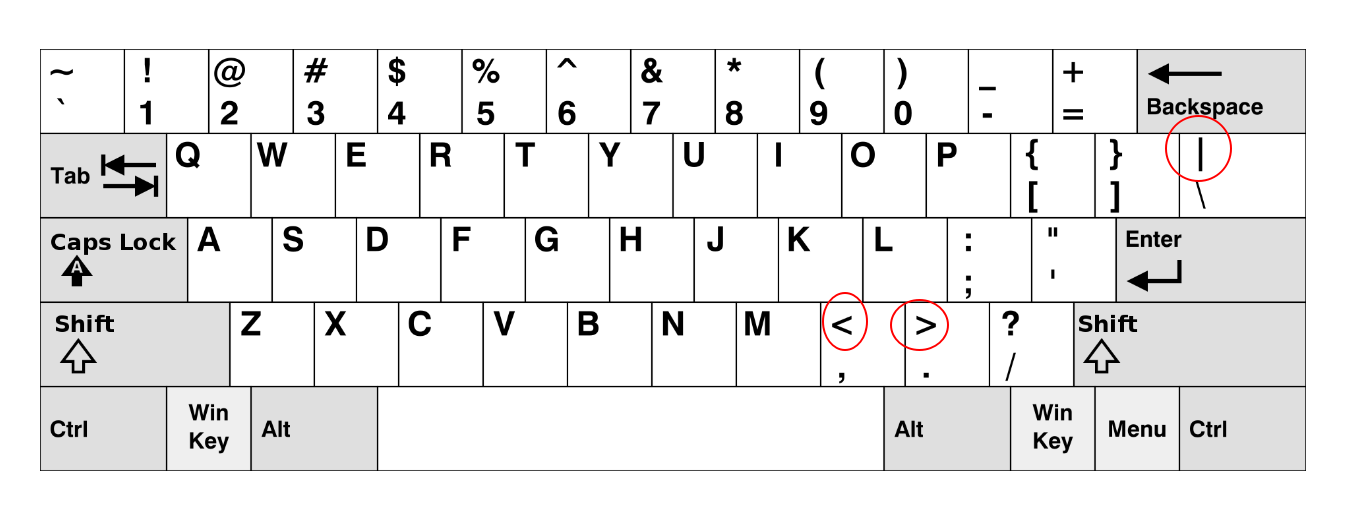 QMK w/ Drop CTRL: Nordic layout hack in ANSI layout | joonas.fi